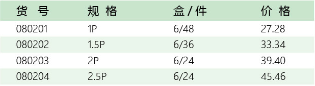 五金工具代工