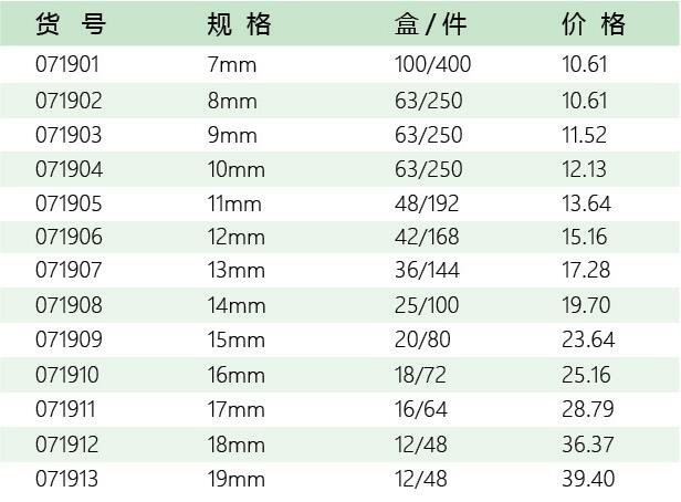 五金工具代工