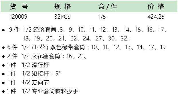 五金工具招商