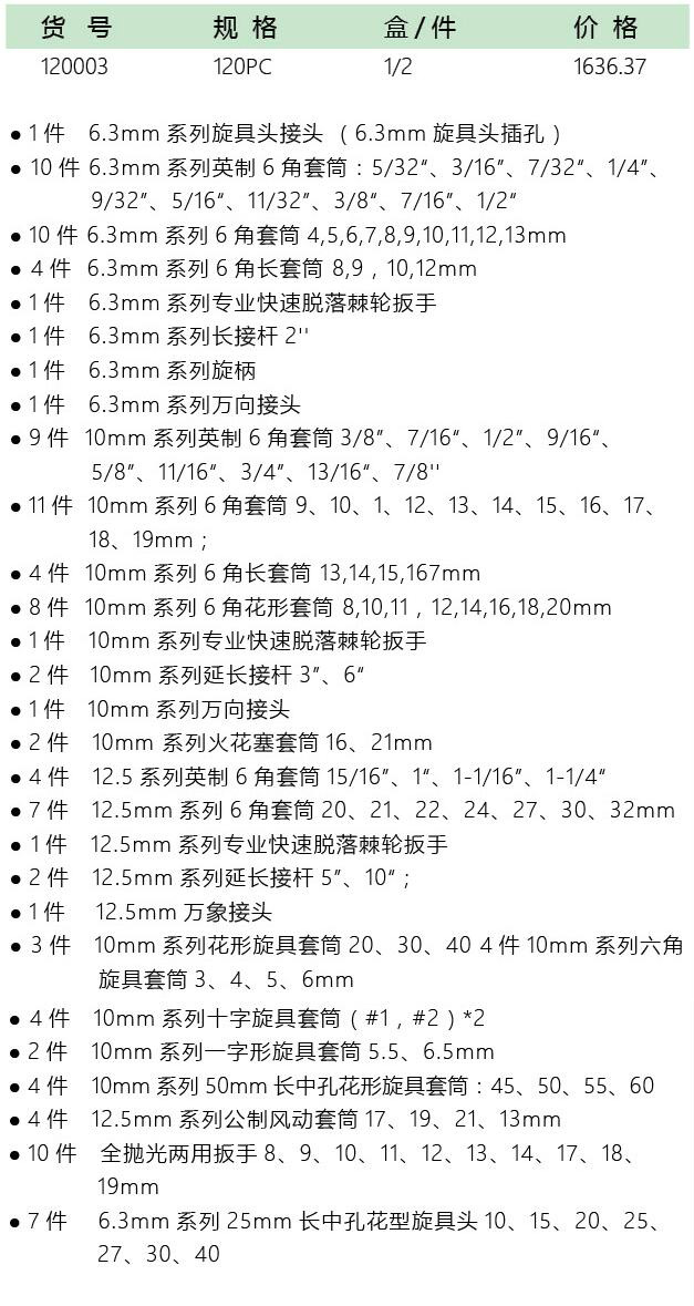 五金品牌招商