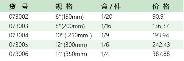 五金工具加盟