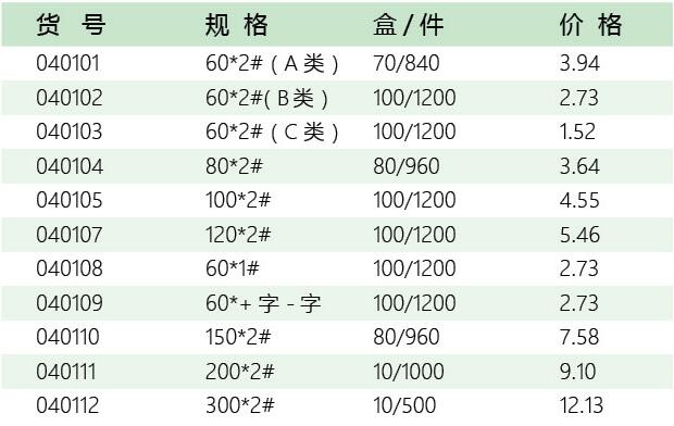 五金工具加盟