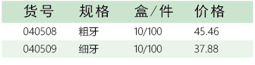 五金工具加盟