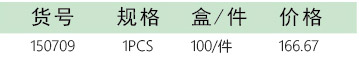 五金工具招商